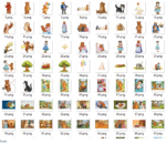 Kit Digital Pequeno Urso - Imagem 3