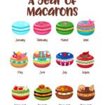Kit Digital Macarrons