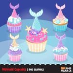 Kit Digital Cupcakes Calda de Sereia