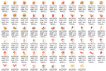 Kit Digital MC Donalds Fast Food - Imagem 3